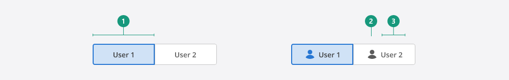 Inline radio button